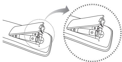SAMSUNG LE46C650 - Overzicht van de afstandsbediening - 3