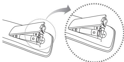 SAMSUNG LE46C650 - Fernbedienung - 2