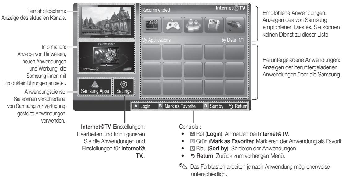 SAMSUNG LE46C650 - Screen Anzeige - 1