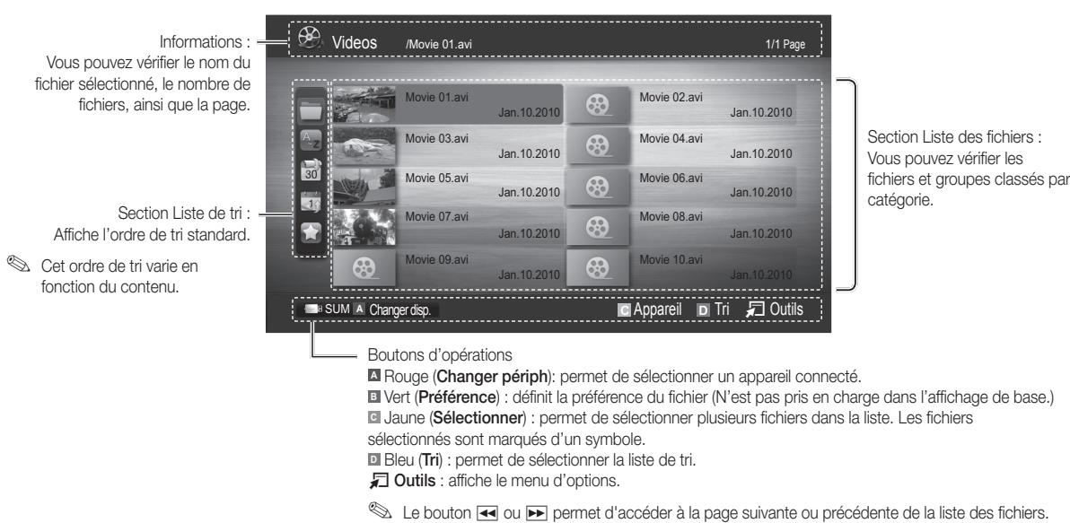 SAMSUNG LE46C650 - Affichage - 2