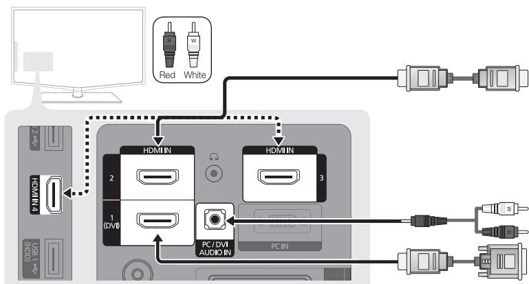 SAMSUNG LE46C650 - Connecting to an AV Device - 1