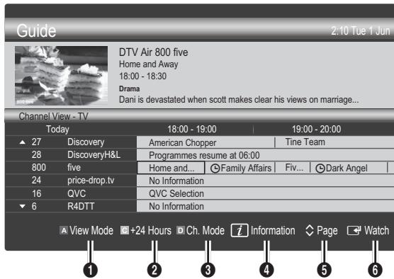 SAMSUNG LE46C650 - Using Channel View - 1