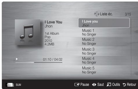 SAMSUNG LE46C650 - Lecture de musique - 3