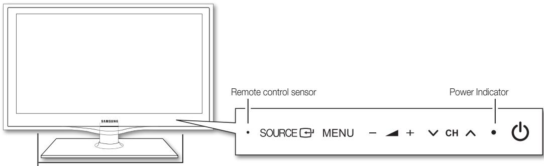 SAMSUNG LE46C650 - Viewing the Control Panel - 2