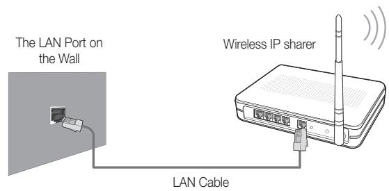 SAMSUNG LE46C650 - Connecting Wireless Network - 2
