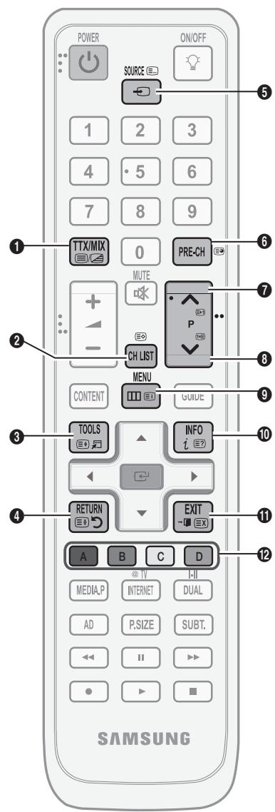 SAMSUNG LE46C650 - Analogue Channel Teletext Feature - 2