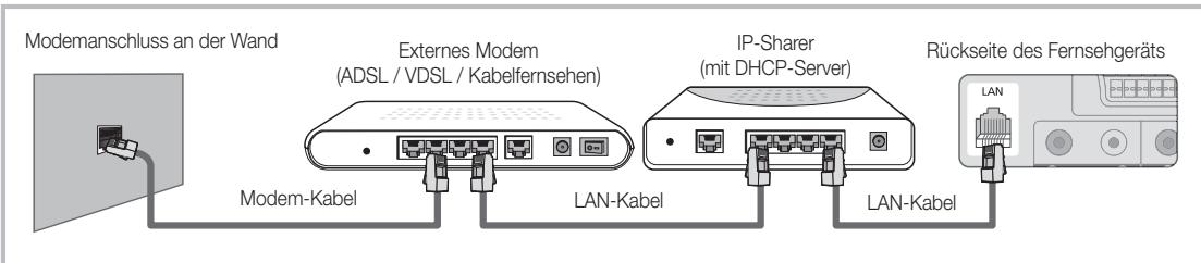 SAMSUNG LE46C650 - Verbindung mit einem Kabelnetzwerk herstellen - 2