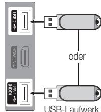 SAMSUNG LE46C650 - Installieren der aktuellsten Version - 1