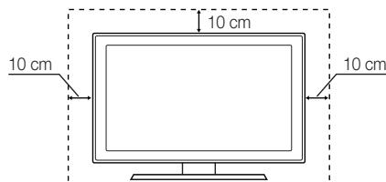 SAMSUNG LE46C650 - Absichern des Aufstellbereichs - 3