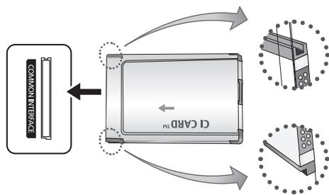 SAMSUNG LE46C650 - CONNECTIONS COMMON INTERFACE Slot - 1