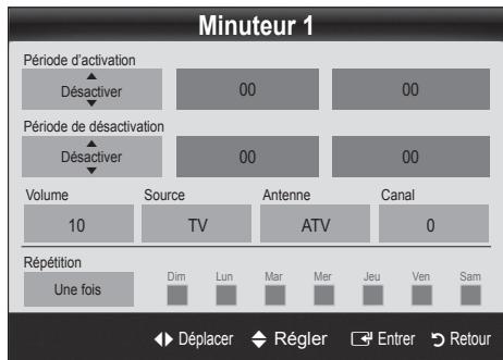 SAMSUNG LE46C650 - Réglage de la minuterie de mise en marche / arrêt - 1