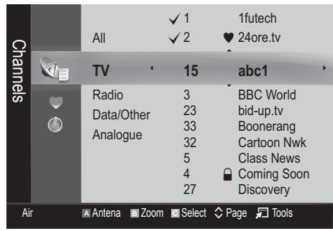 SAMSUNG LE46C650 - Channel Manager - 1