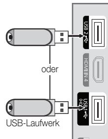 SAMSUNG LE46C650 - Anschlieben eines USB-Geräts - 1