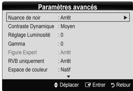 SAMSUNG LE46C650 - Paramètres avancés - 2