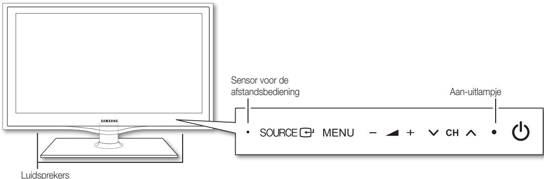 SAMSUNG LE46C650 - Overzicht van het bedieningspaneel - 1