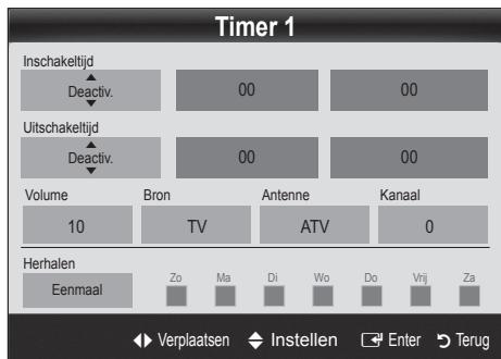 SAMSUNG LE46C650 - De In-/uitschakeltijd instellen - 1