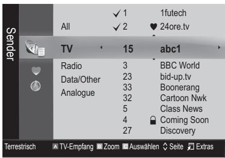 SAMSUNG LE46C650 - Kanal-Manager - 1