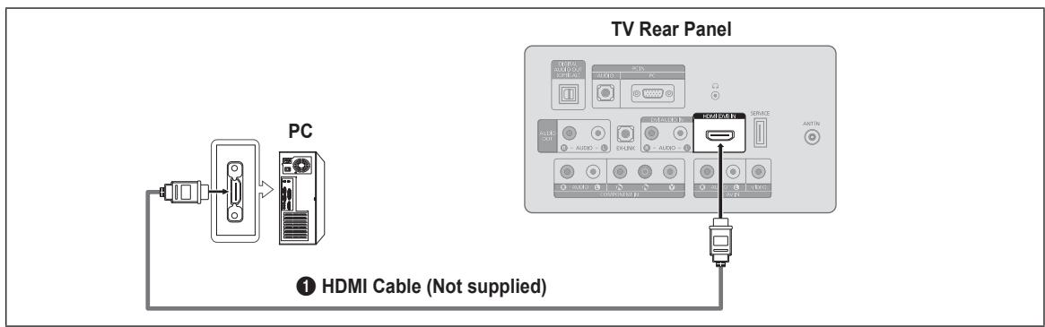 SAMSUNG LN26B360 - Using an HDMI Cable - 1