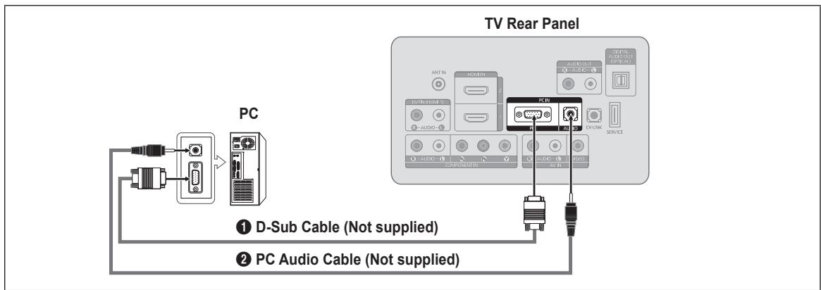 SAMSUNG LN26B360 - Using a D-Sub Cable - 1