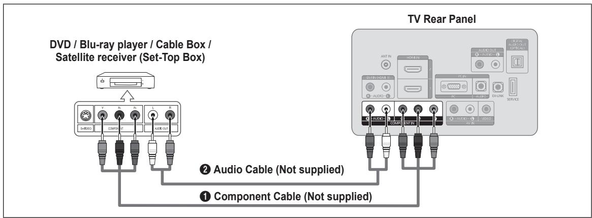 SAMSUNG LN26B360 - Connecting a DVD / Blu-ray player / Cable Box / Satellite receiver (Set-Top Box) via Component cables - 1