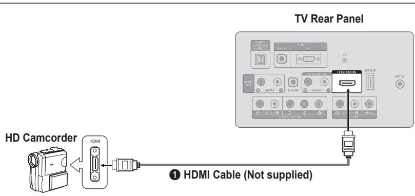SAMSUNG LN26B360 - Using an HDMI Cable - 1