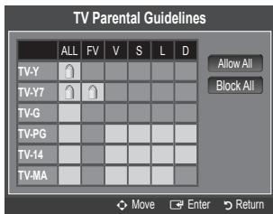 SAMSUNG LN26B360 - MPAA Rating - 1