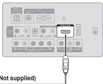 SAMSUNG LN26B360 - Connecting a DVD / Blu-ray player / Cable Box / Satellite receiver (Set-Top Box) via HDMI - 2
