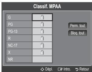 SAMSUNG LN26B360 - Classif. MPAA - 1