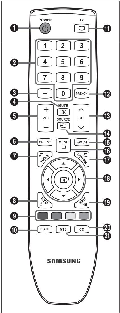 SAMSUNG LN26B360 - Accessories - 13