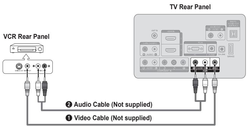 SAMSUNG LN26B360 - Connecting a DVD / Blu-ray player / Cable Box / Satellite receiver (Set-Top Box) via Component cables - 2