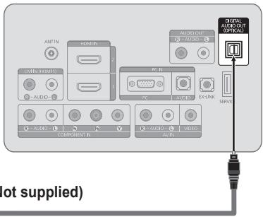 SAMSUNG LN26B360 - Connecting a Digital Audio System - 3