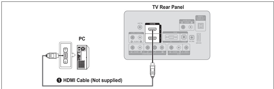 SAMSUNG LN26B360 - Using an HDMI Cable - 1