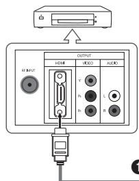 SAMSUNG LN26B360 - Connecting a DVD / Blu-ray player / Cable Box / Satellite receiver (Set-Top Box) via HDMI - 1