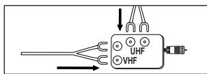 SAMSUNG LN26B360 - Antennes VHF et UHF séparées - 1