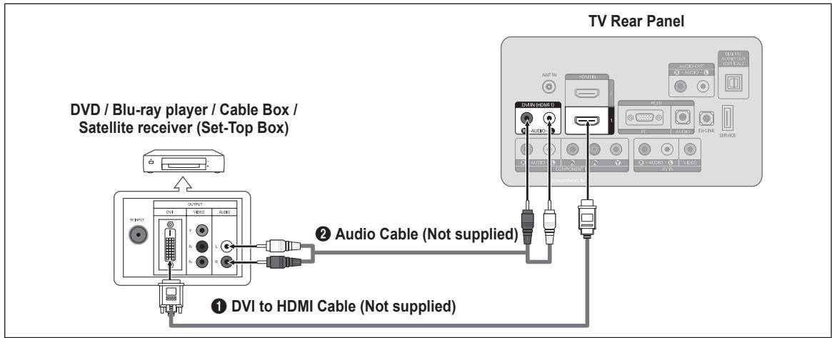 SAMSUNG LN26B360 - Connecting a DVD / Blu-ray player / Cable Box / Satellite receiver (Set-Top Box) via HDMI - 2
