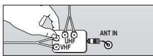 SAMSUNG LN26B360 - Antennes VHF et UHF séparées - 2