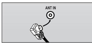 SAMSUNG LN26B360 - Antennas with 300 Ω Flat Twin Leads - 2