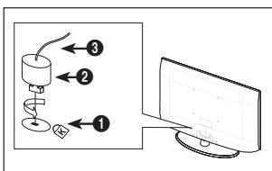 SAMSUNG LN26B360 - Using the Anti-Theft Kensington Lock - 1