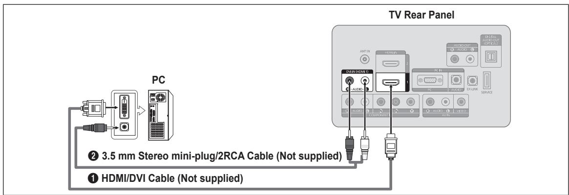 SAMSUNG LN26B360 - Using an HDMI/DVI Cable - 1