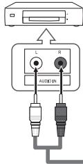 SAMSUNG LN26B360 - Connexion d'une chaîne audio numérique - 1