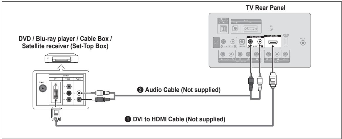 SAMSUNG LN26B360 - Connecting a DVD / Blu-ray player / Cable Box / Satellite receiver (Set-Top Box) via HDMI - 3