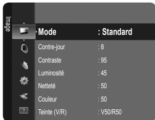 SAMSUNG LN26B360 - Réglage de la luminosité à 80 - 1