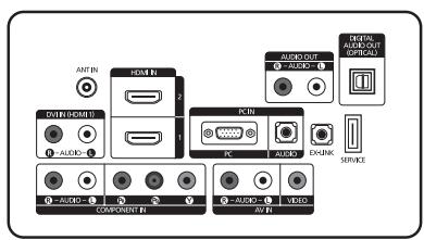 SAMSUNG LN26B360 - To prevent the TV from falling: - 5
