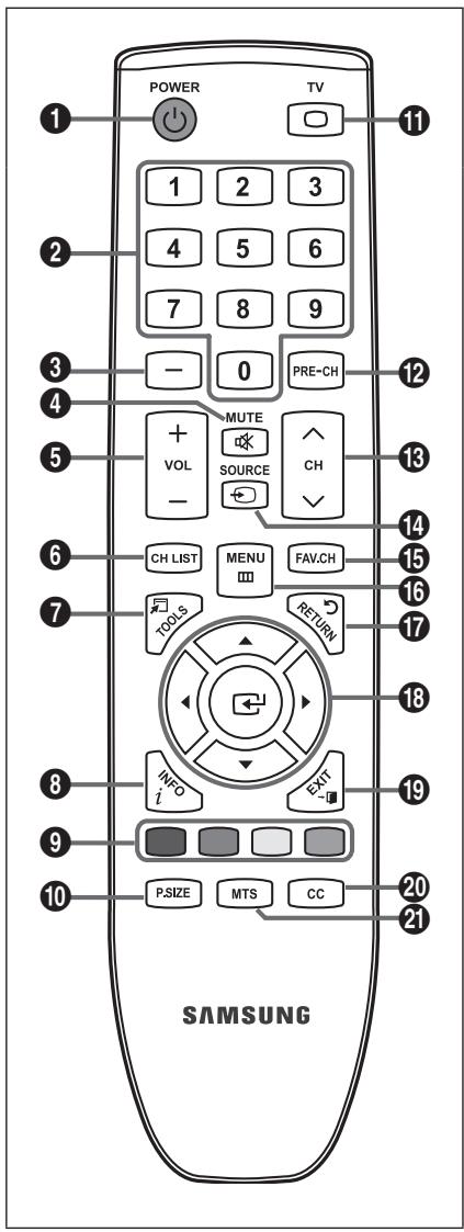 SAMSUNG LN26B360 - Accessoires - 16