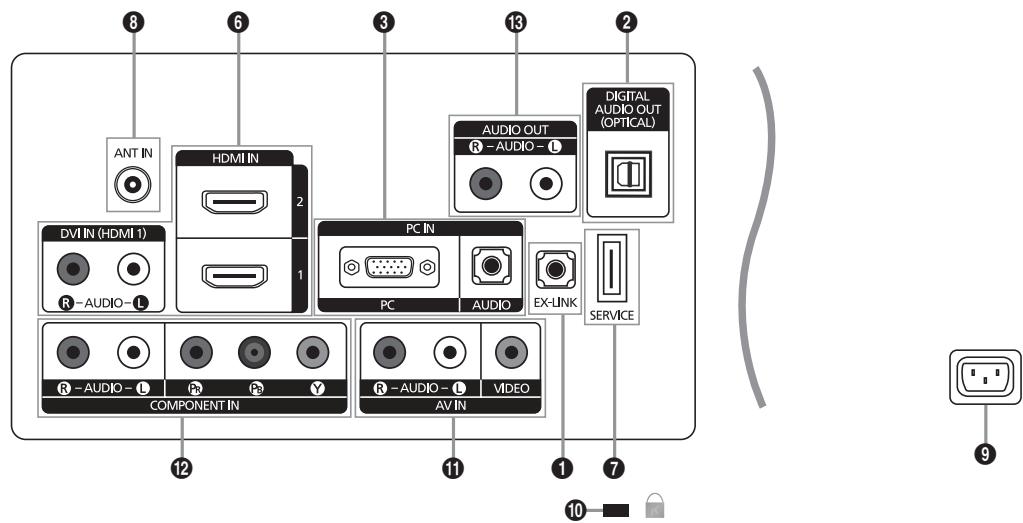 SAMSUNG LN26B360 - Accessoires - 15