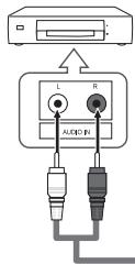 SAMSUNG LN26B360 - Connecting a Digital Audio System - 4