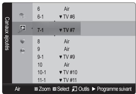 SAMSUNG LN26C350D1D - Liste des canaux - 3