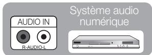 SAMSUNG LN26C350D1D - REMARQUE - 2
