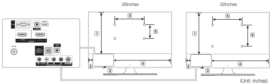 SAMSUNG LN26C350D1D - ■ Jack panel detail (5.2"H x 6.6"W) / rear view - 1