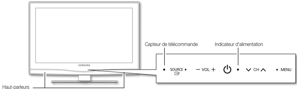 SAMSUNG LN26C350D1D - Affichage du panneau de configuration - 2